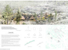 3rd Prize Winnervaledemosescabins architecture competition winners